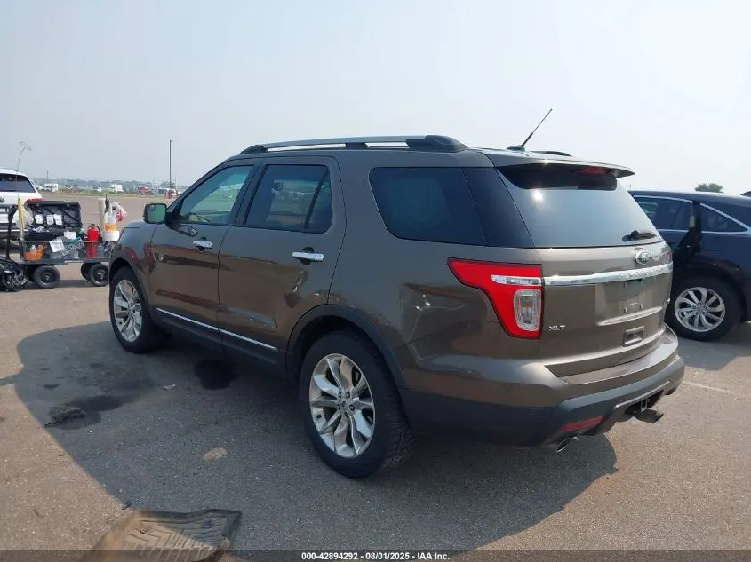 2015 FORD EXPLORER XLT