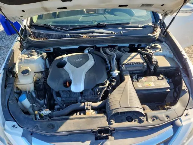 2014 HYUNDAI SONATA LIMITED 2.0T  