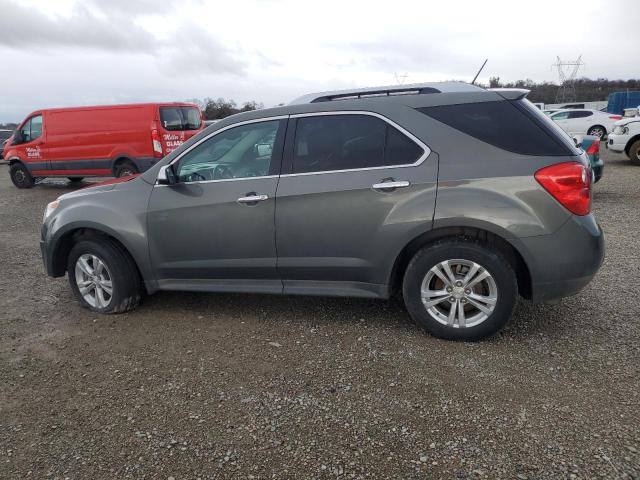 2013 CHEVROLET EQUINOX LTZ