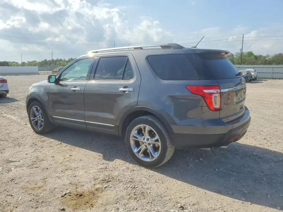 2015 FORD EXPLORER LIMITED  
