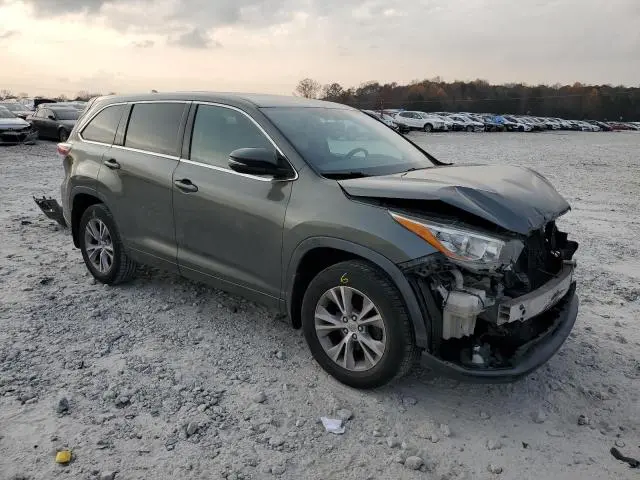 2015 TOYOTA HIGHLANDER LE  
