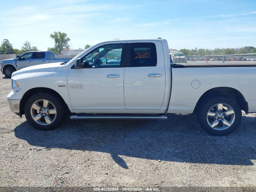 2015 RAM 1500 BIG HORN