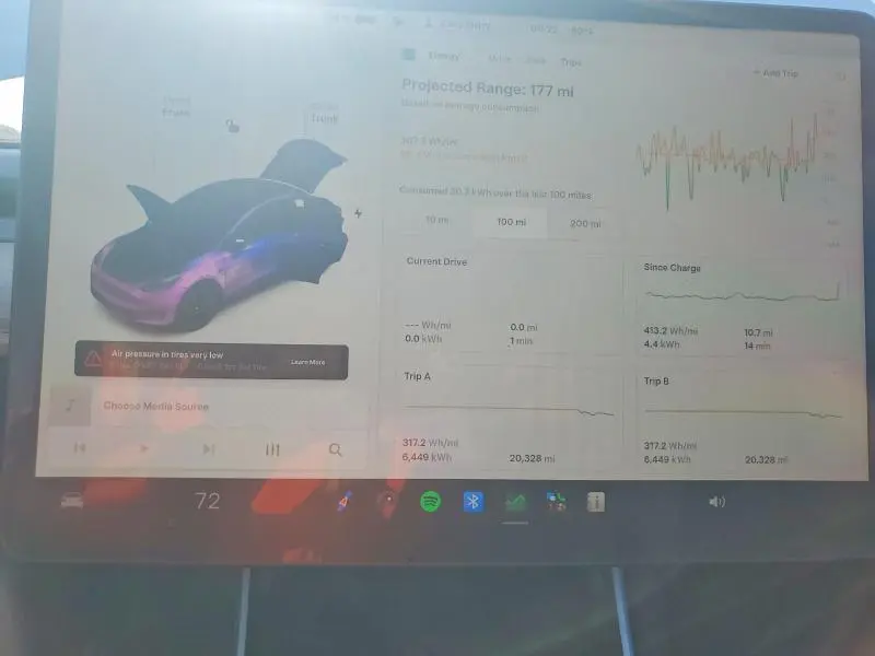 2020 TESLA MODEL Y   