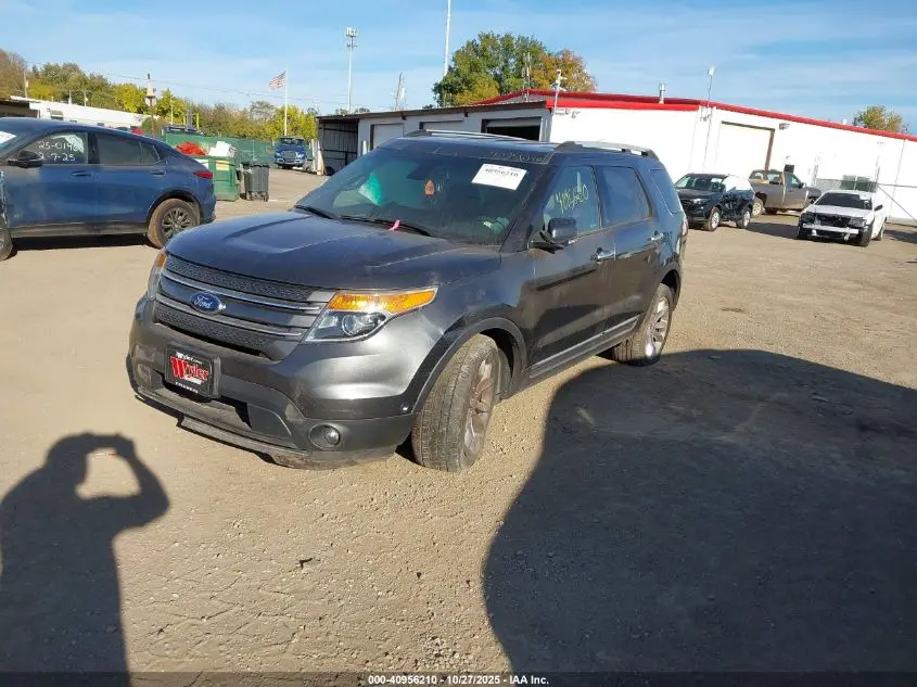 2015 FORD EXPLORER LIMITED