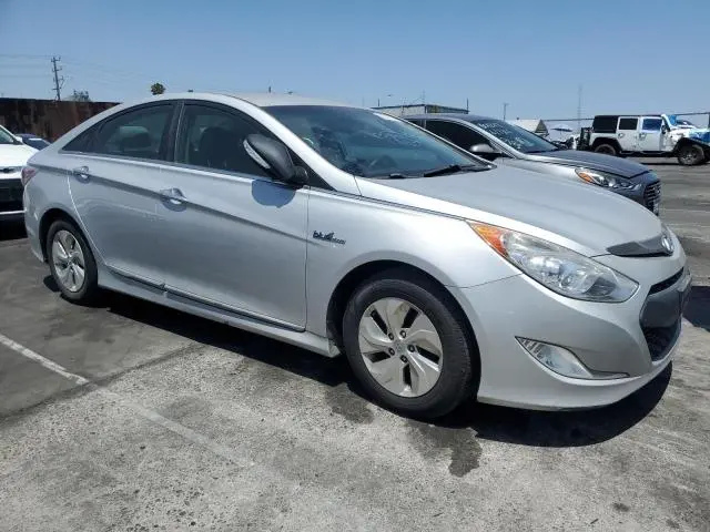 2015 HYUNDAI SONATA HYBRID  