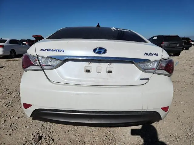 2015 HYUNDAI SONATA HYBRID  