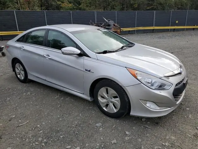 2015 HYUNDAI SONATA HYBRID  