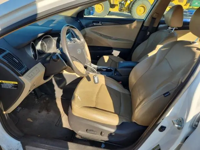 2014 HYUNDAI SONATA LIMITED 2.0T  