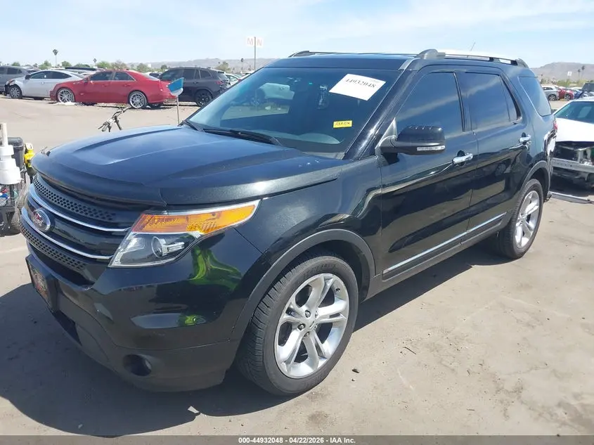 2015 FORD EXPLORER LIMITED