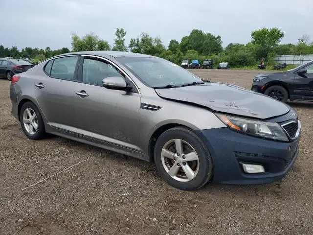 2015 KIA OPTIMA LX  