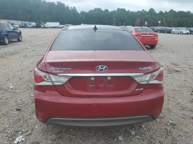2015 HYUNDAI SONATA HYBRID  