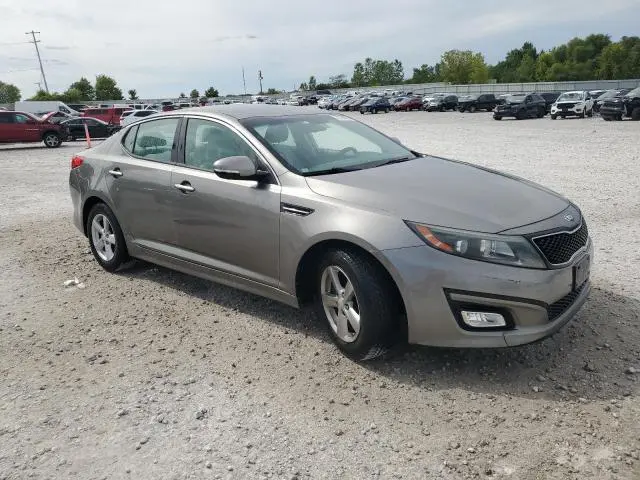 2015 KIA OPTIMA LX  
