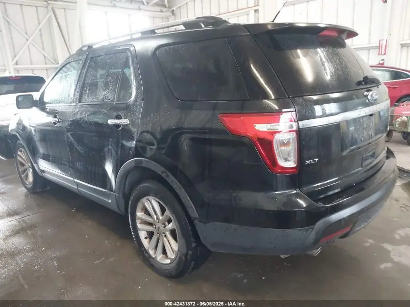 2015 FORD EXPLORER XLT
