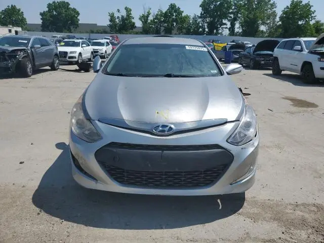 2015 HYUNDAI SONATA HYBRID  