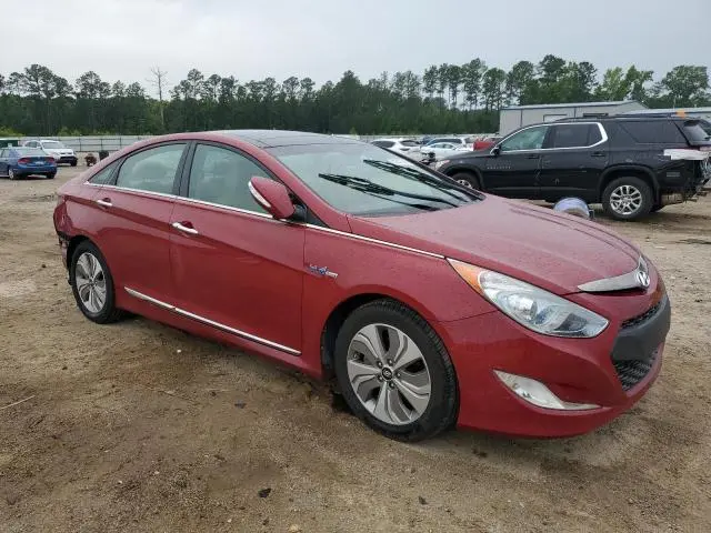 2015 HYUNDAI SONATA HYBRID