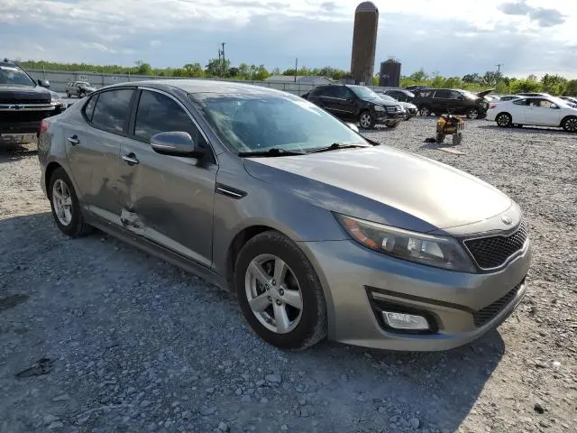 2015 KIA OPTIMA LX