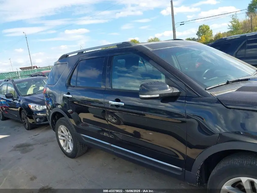 2015 FORD EXPLORER XLT