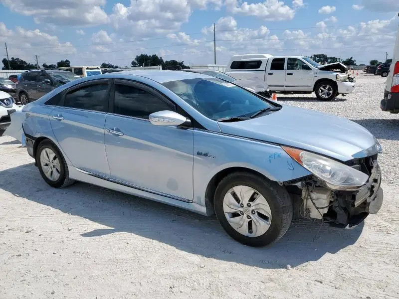2015 HYUNDAI SONATA HYBRID  