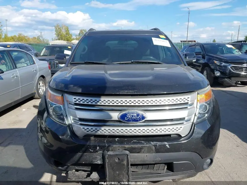 2015 FORD EXPLORER XLT