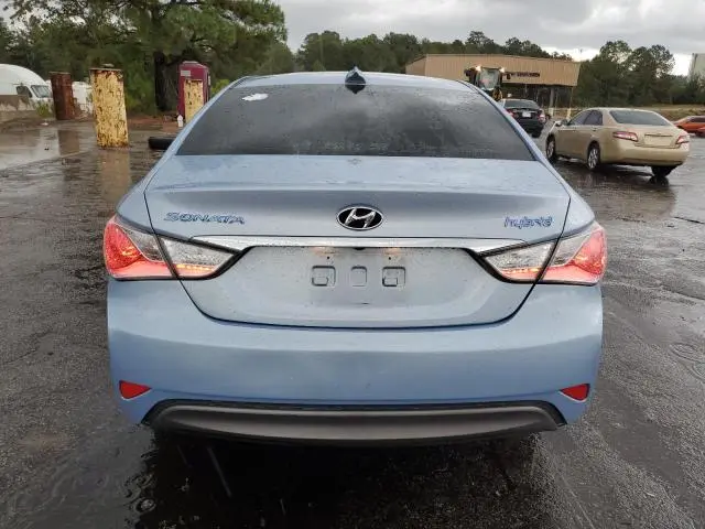 2015 HYUNDAI SONATA HYBRID  