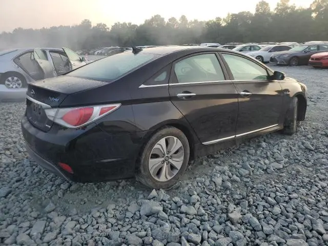 2015 HYUNDAI SONATA HYBRID  