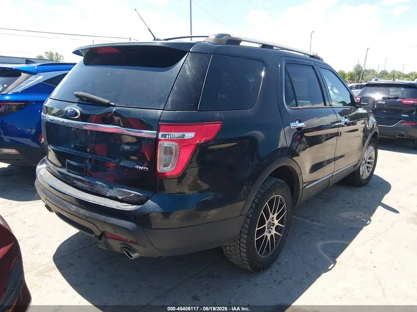 2015 FORD EXPLORER XLT