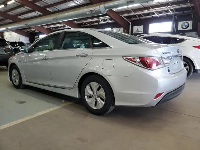 2015 HYUNDAI SONATA HYBRID  