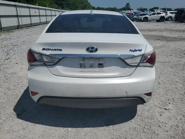 2015 HYUNDAI SONATA HYBRID  