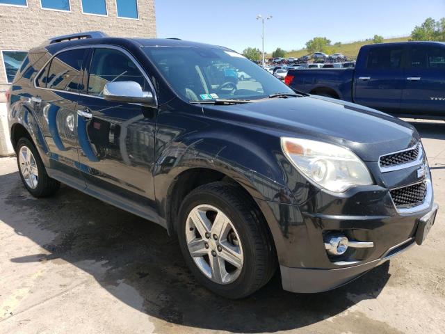 2015 CHEVROLET EQUINOX LTZ