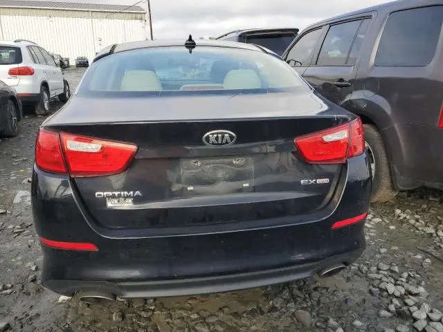 2015 KIA OPTIMA EX