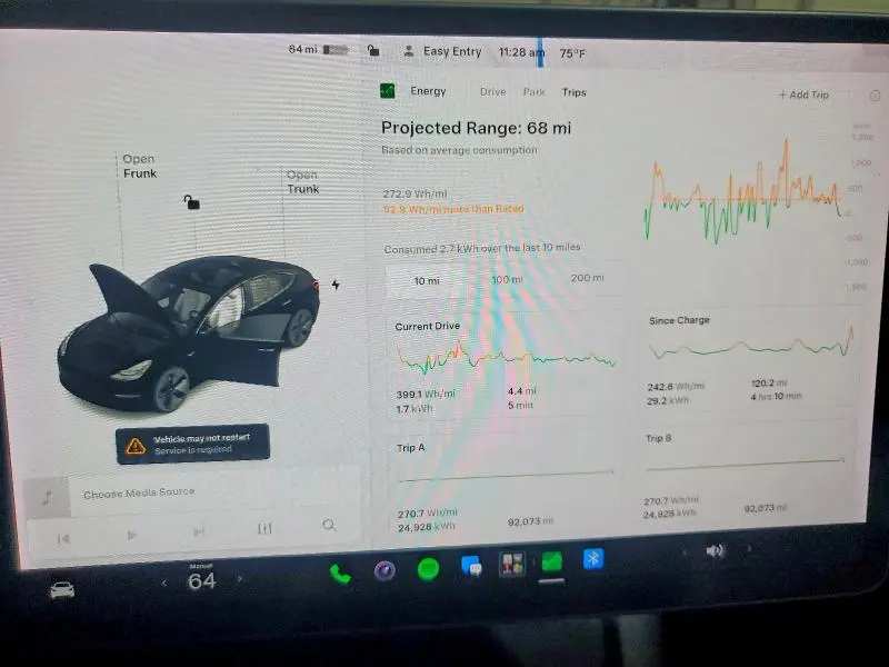 2021 TESLA MODEL 3   