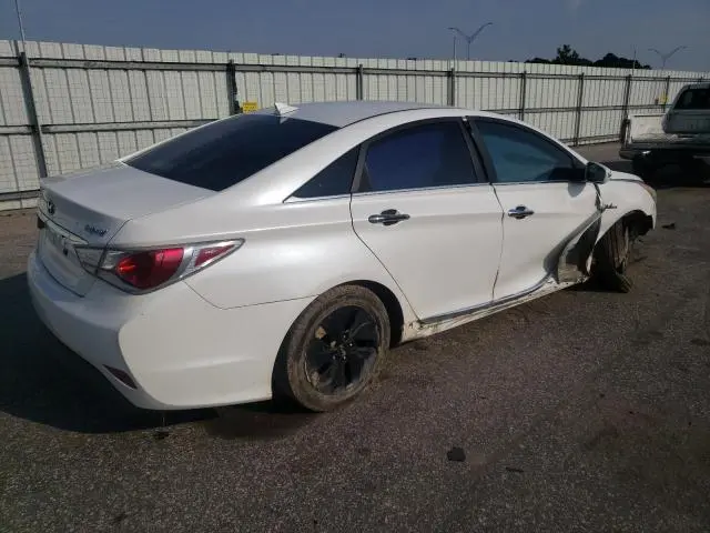 2015 HYUNDAI SONATA HYBRID  