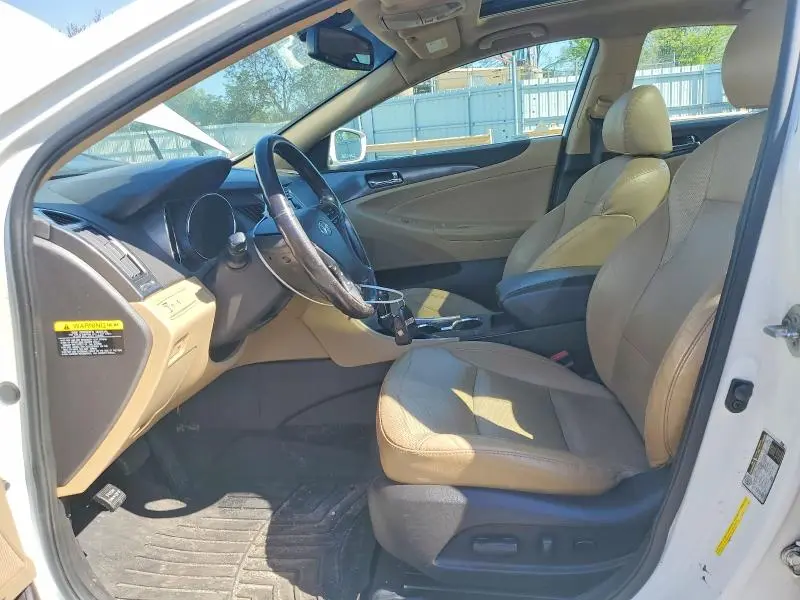2015 HYUNDAI SONATA LIMITED  