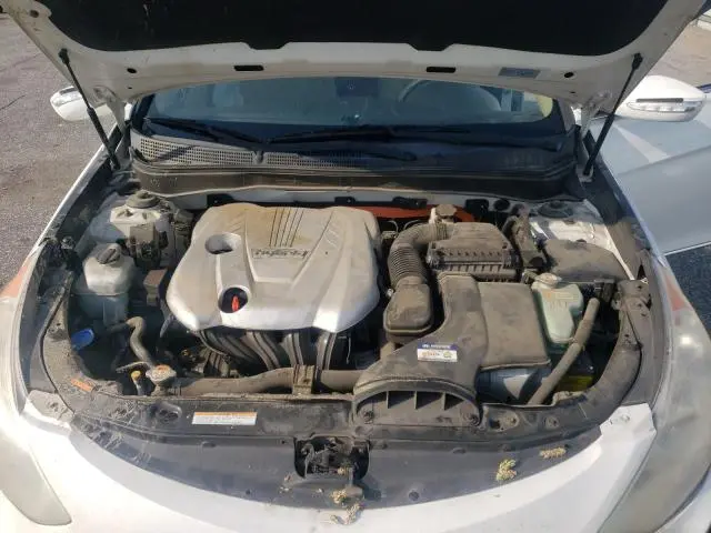 2015 HYUNDAI SONATA HYBRID  