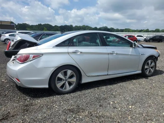 2012 HYUNDAI SONATA HYBRID  