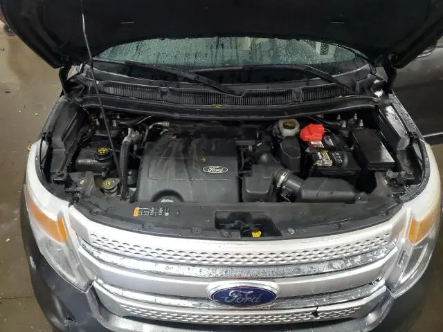 2015 FORD EXPLORER XLT  