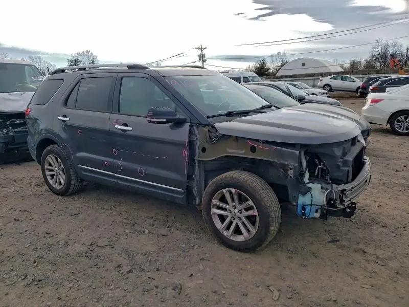 2015 FORD EXPLORER XLT  