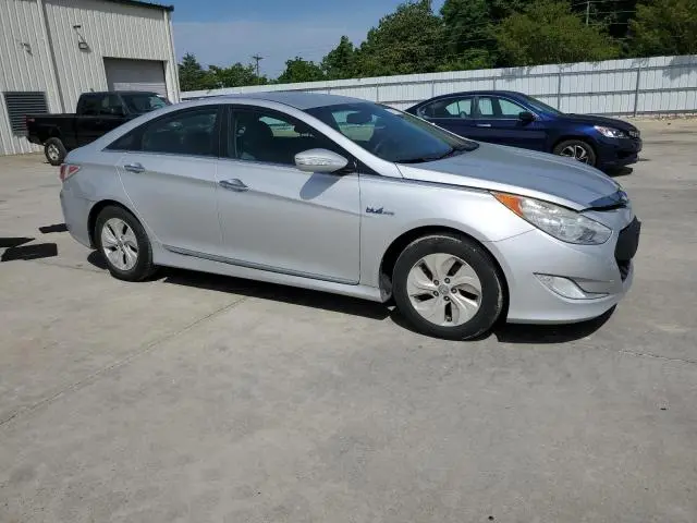 2015 HYUNDAI SONATA HYBRID  