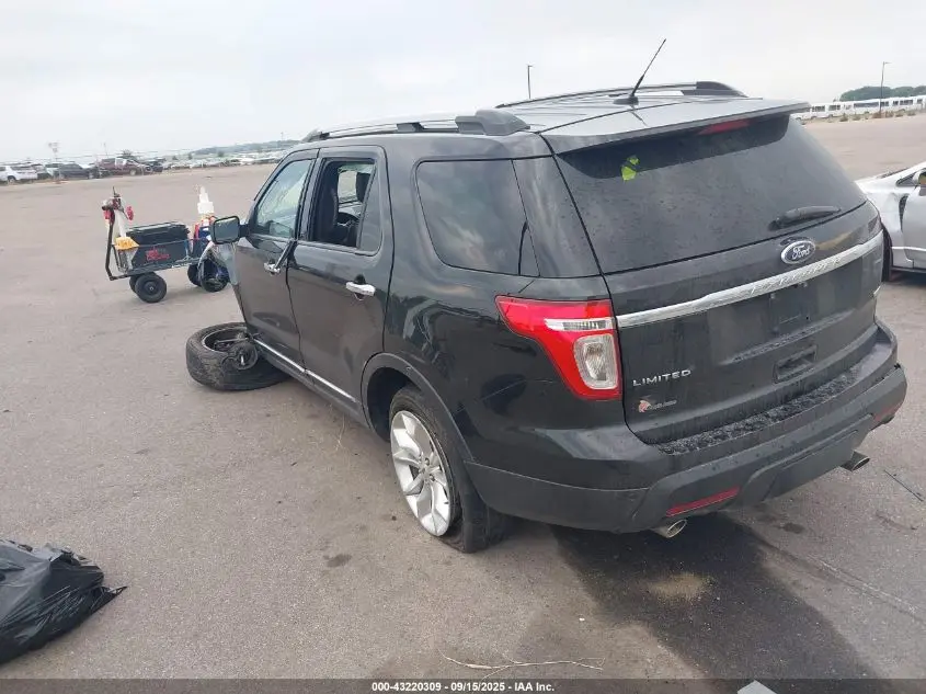 2015 FORD EXPLORER LIMITED
