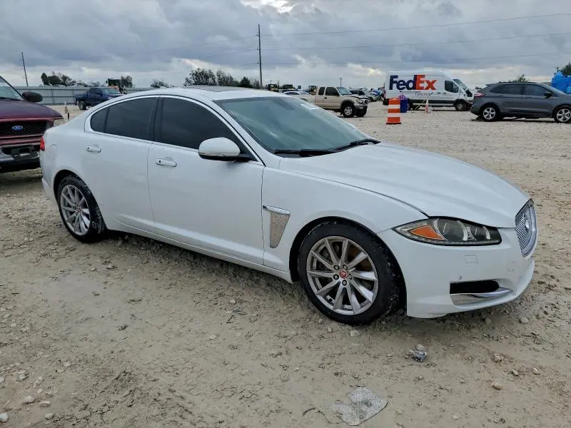 2015 JAGUAR XF 2.0T PREMIUM  