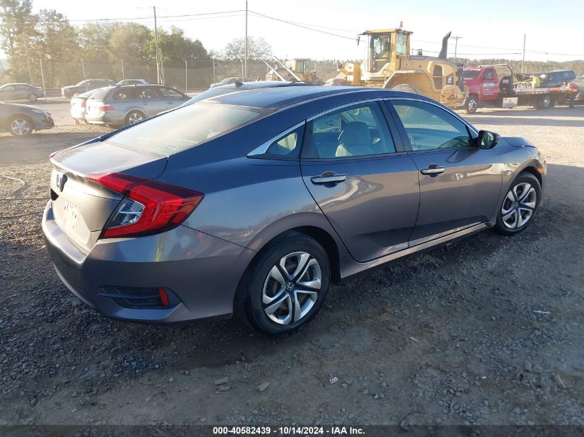 2017 HONDA CIVIC LX