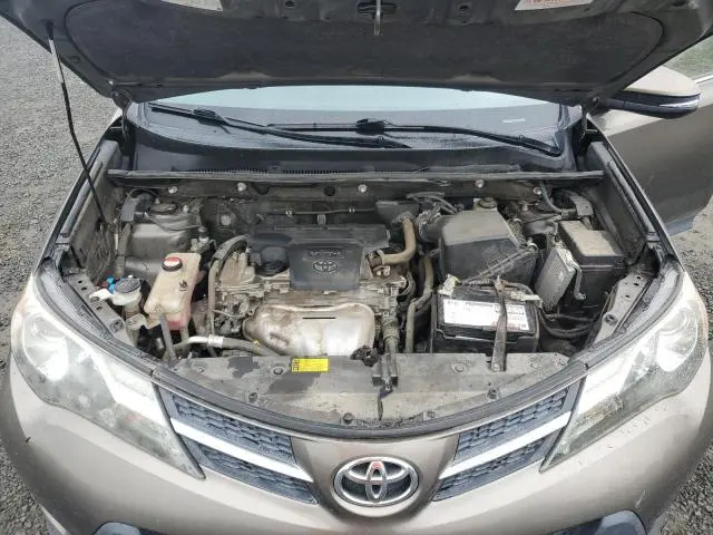 2015 TOYOTA RAV4 XLE