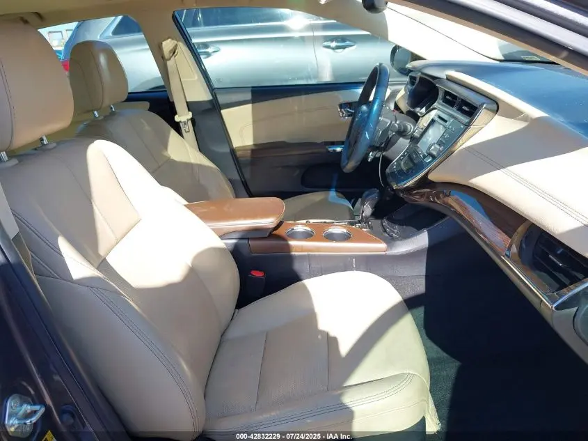2015 TOYOTA AVALON LIMITED