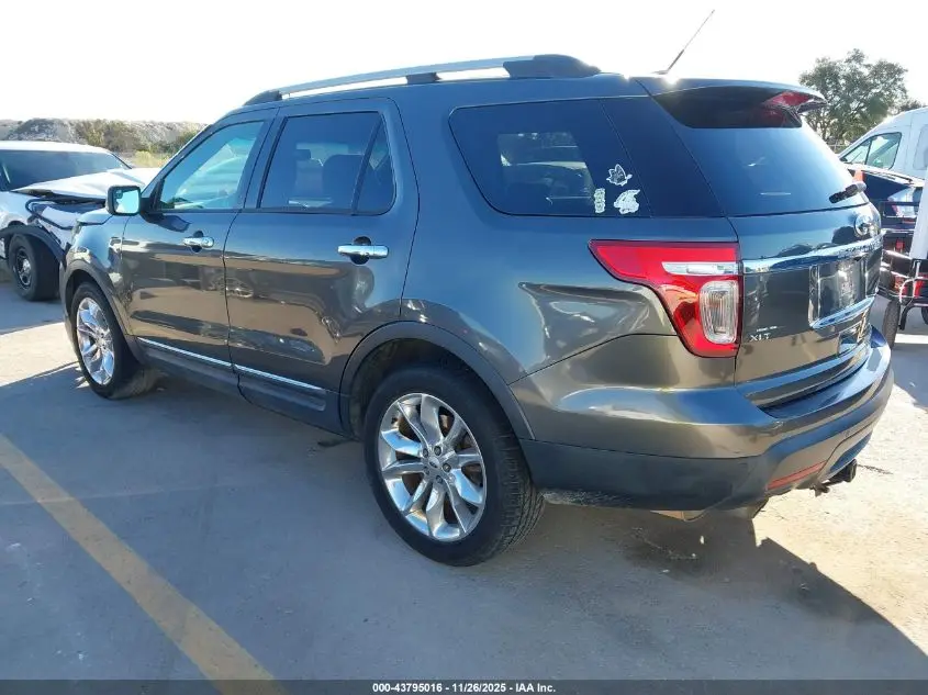 2015 FORD EXPLORER XLT