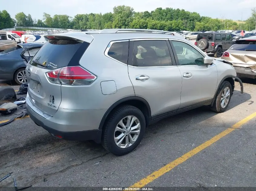 2015 NISSAN ROGUE SV