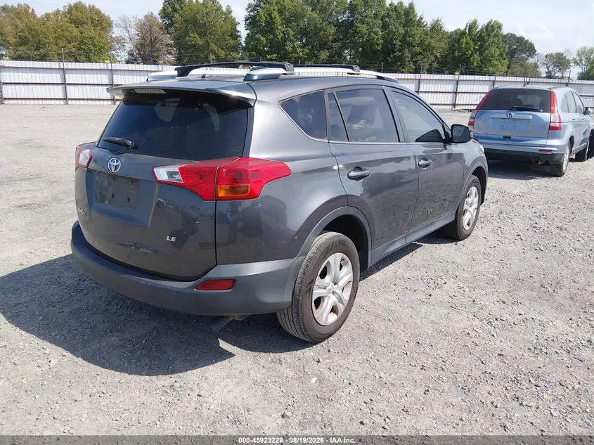 2015 TOYOTA RAV4 LE