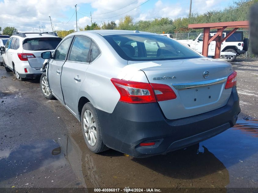 2019 NISSAN SENTRA SV