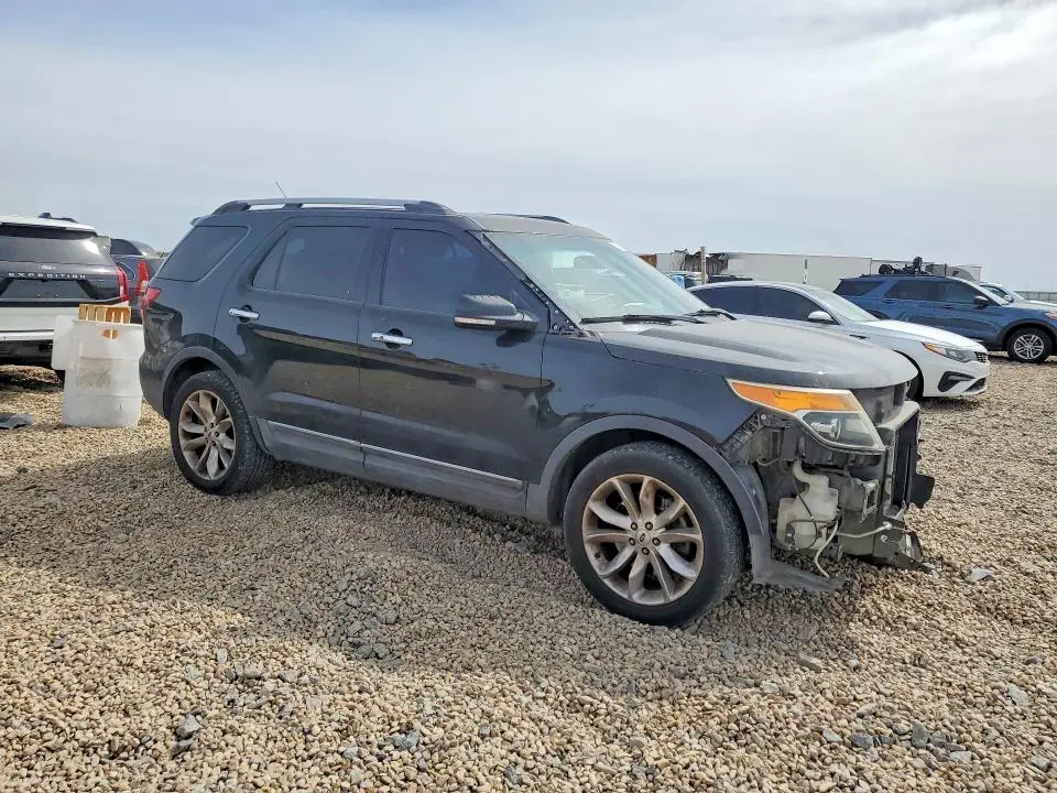 2015 FORD EXPLORER LIMITED  