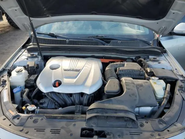 2015 KIA OPTIMA HYBRID  