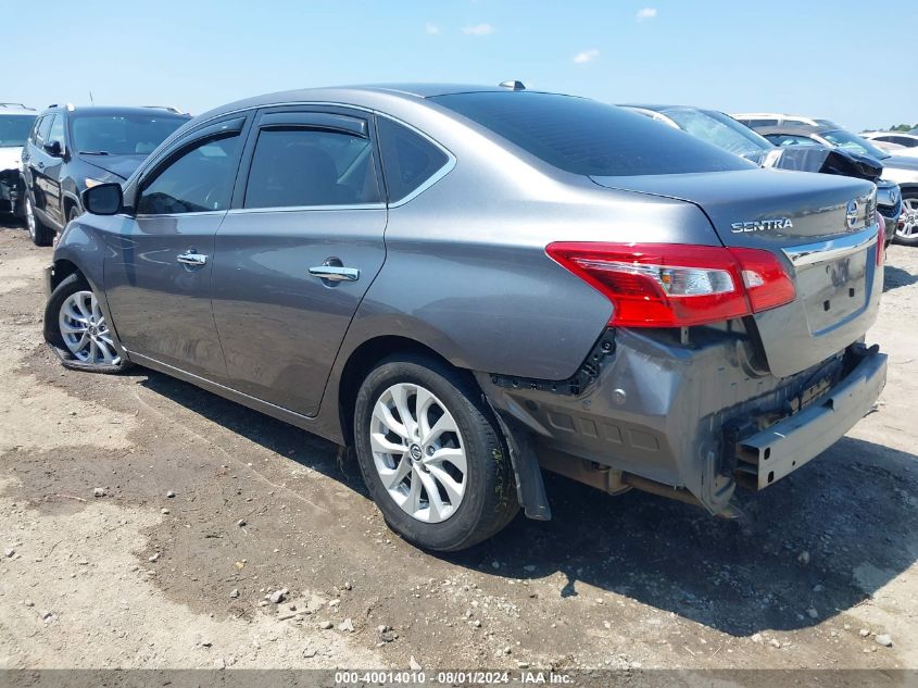 2019 NISSAN SENTRA SV